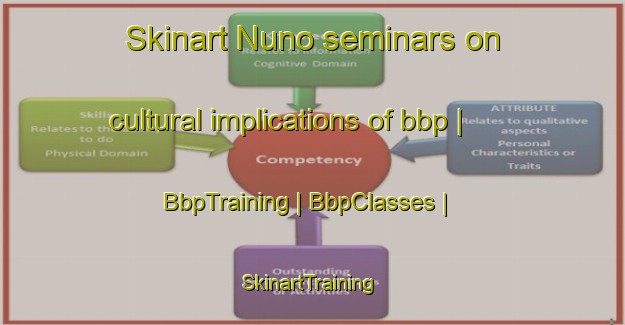 Skinart Nuno seminars on cultural implications of bbp | BbpTraining | BbpClasses | SkinartTraining-Panama